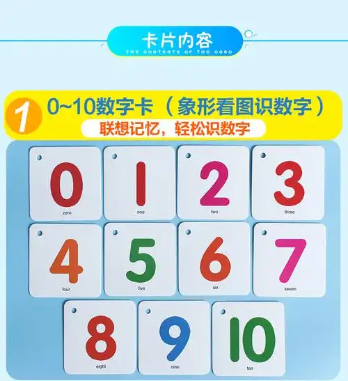 数字卡片1--10-20-100早教卡启蒙0-3-6岁儿童幼儿园宝宝识数大卡认