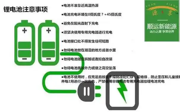 电动车锂电池充电禁忌