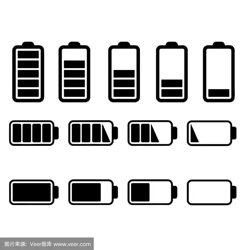 不同的电量图标,充满和低状态