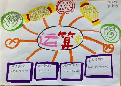 第四单元知识整理思维导图四年级二班