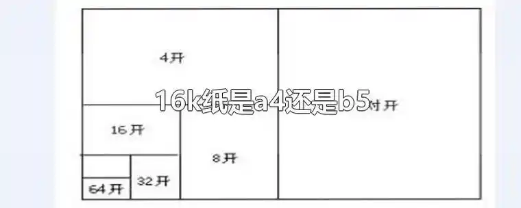 16k纸是a4还是b5-最新16k纸是a4还是b5整理解答
