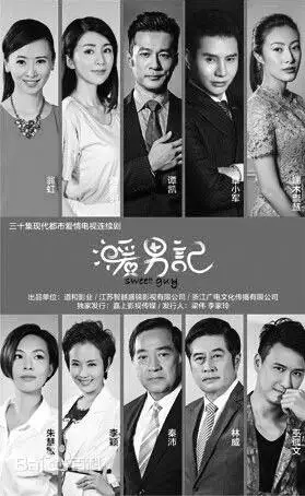 演员表:章小军 刘庭羽 谭凯 华娇  剧情介绍:佟俊铭,一个因受过情