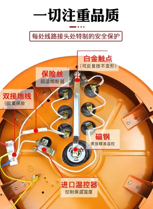 官方旗舰红三角电饭锅大容量电饭煲家用6升食堂商用酒店大型8l13升懂