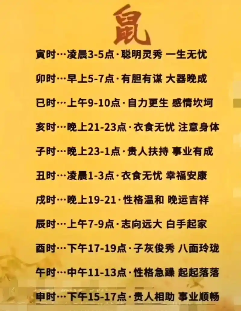 十二生肖的时辰故事合集!每个人都有! #生肖文化 #生肖派对 - 抖音