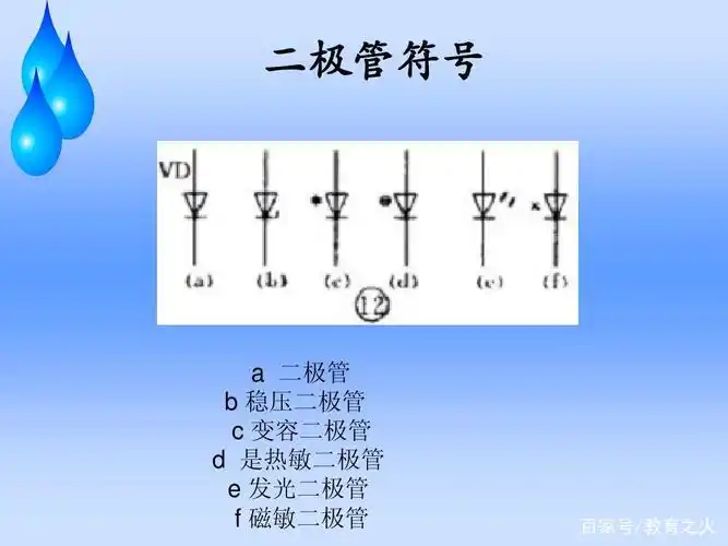 二极管符号怎么看正负
