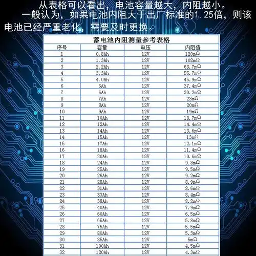 rc3563高精度内阻测试仪真四线交流锂铅酸锂电检测仪 主机 探针