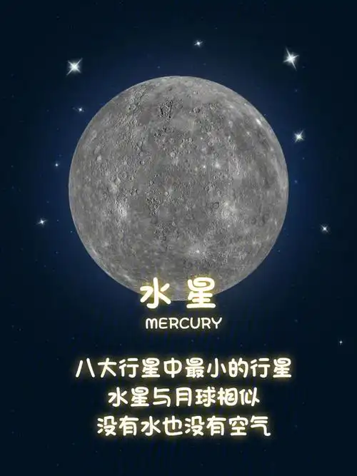 78在太阳外围这一圈圈的轨道上加上太阳和8大行星便组成了太阳系,这