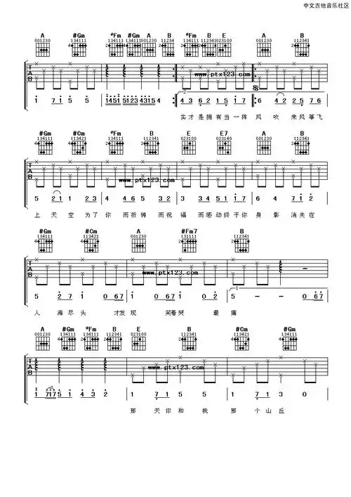 五月天《知足》吉他谱六线谱