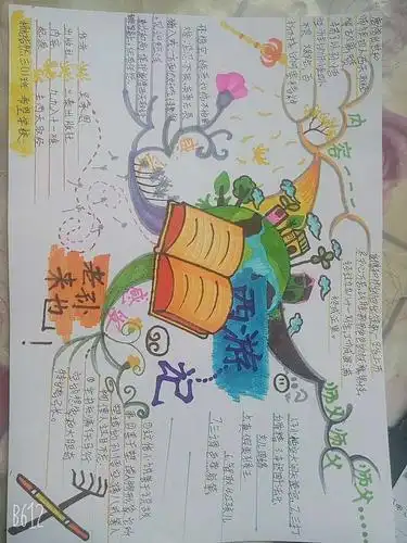写美篇  一张张思维导图漂亮精致,张扬个性,让读书变得有深度,有质感
