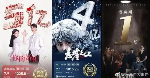 2021五一档总票房破13亿《悬崖之上》上演逆袭