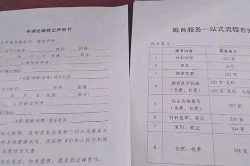 须持有关证件和材料向其中一人的常住地民政局婚姻登记机关申请结婚