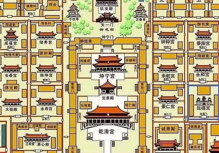 东西六宫,分别位于乾清宫,坤宁宫和交泰殿这后三宫的东西两侧,总共