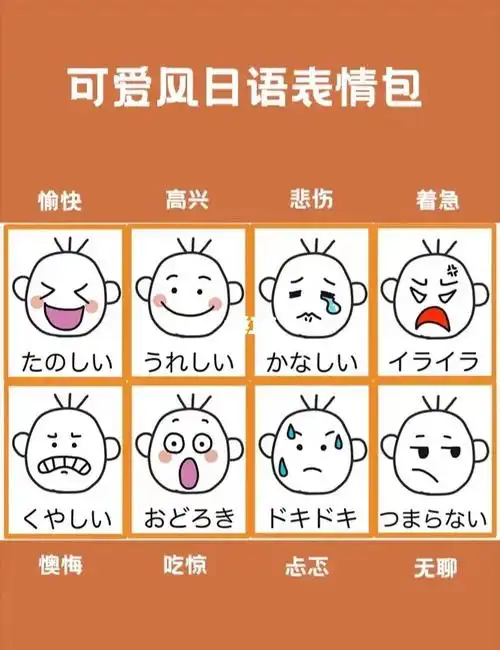 这些表情包也太可爱了吧～#日语  #日语学习  #日语入门  #日语单词