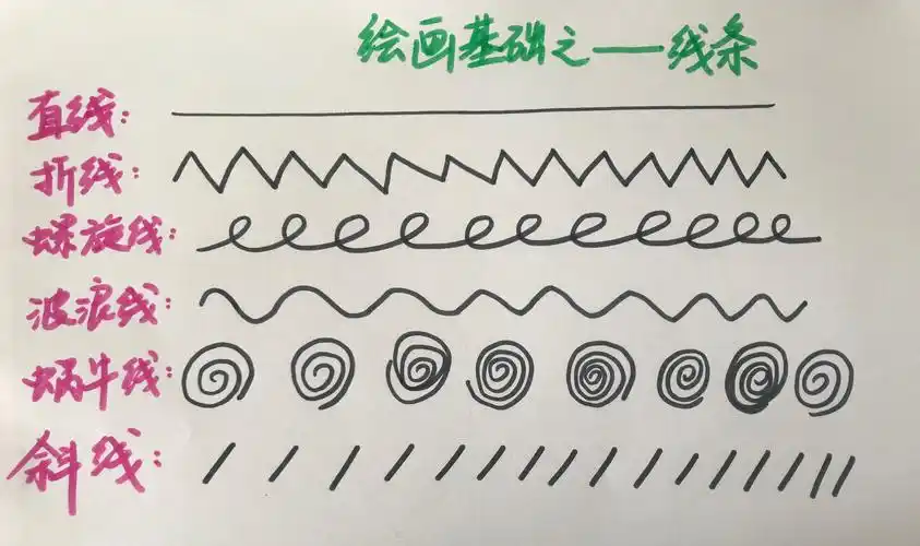 非常居家期,成长不打烊——滨海区大家洼幼儿园师幼互动篇小班第十一