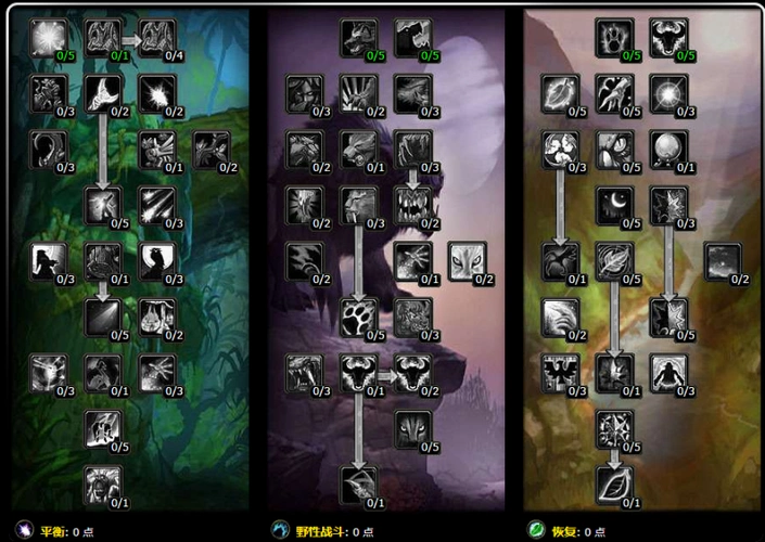 魔兽世界燃烧的远征怀旧服天赋模拟器