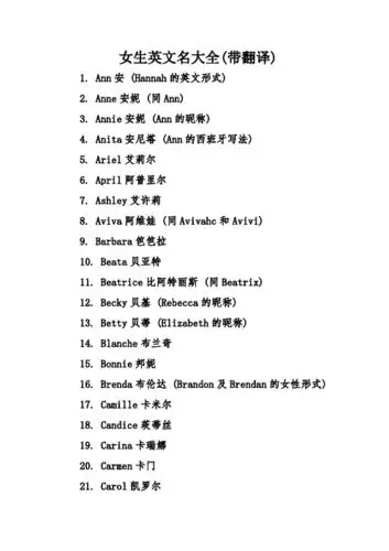 女生英文名大全(带翻译) 1. ann安 (hannah的英文形式) 2.