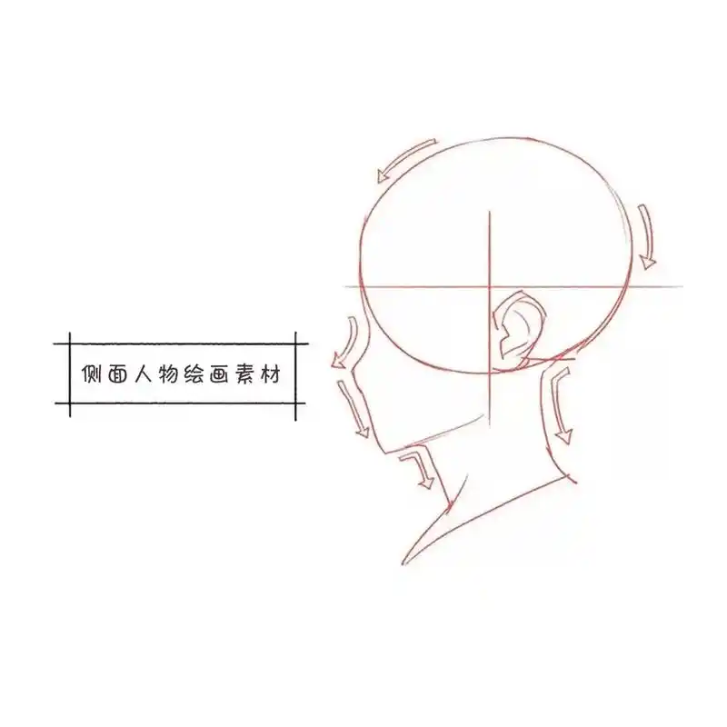 人物侧面绘画素材#画 - 抖音