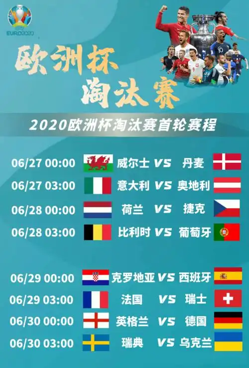 欧洲杯16强对阵出炉英德大战再上演比利时pk葡萄牙