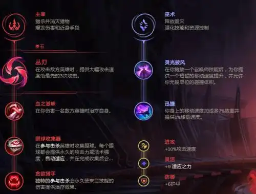 从瑟提的技能来看,能偏向于重装战士化都是需要近身才能打出输出,适合