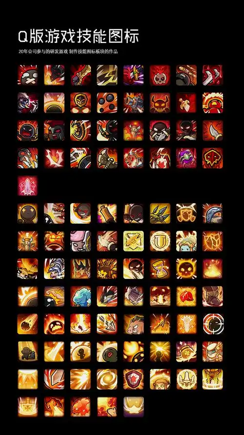 q版技能图标