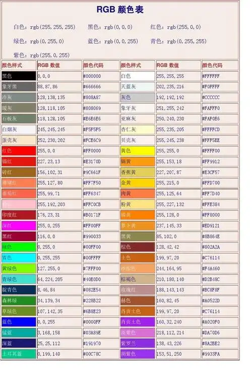 rgb颜色表(带色样)