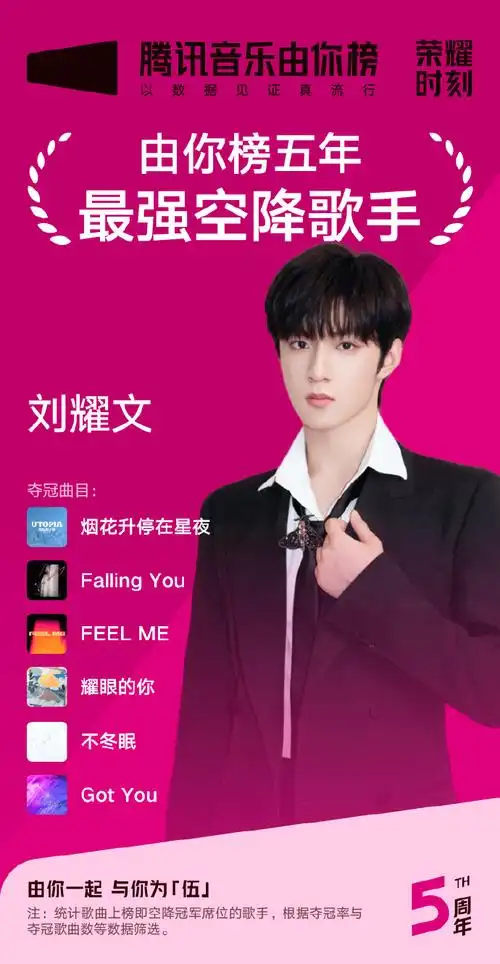 歌手——@时代少年团-刘耀文刘耀文2021年第38期凭借原创单曲《got