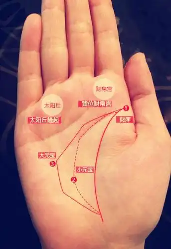 这3种手相的女人生来自带财运35岁以后身价注定超千万