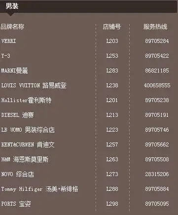 杭州万象城品牌汇总