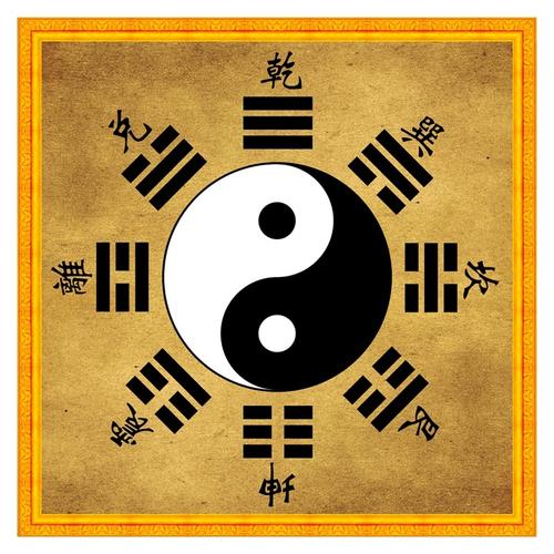 太极八卦图易经周易风水先天阴阳八卦图六十四卦挂画挂图装饰画