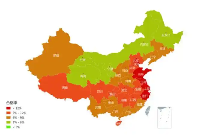 2019年资产评估师资格全国统一考试分析报告