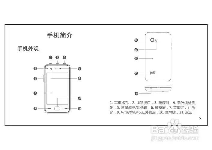 步步高vivo v1手机使用说明书:[1]