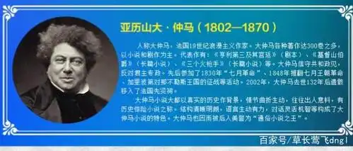 大仲马的语言功底非常深厚,把故事写的曲折生动,峰回路转,扣人心弦.