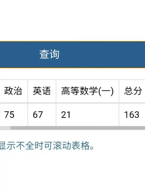 成人高考出成绩了