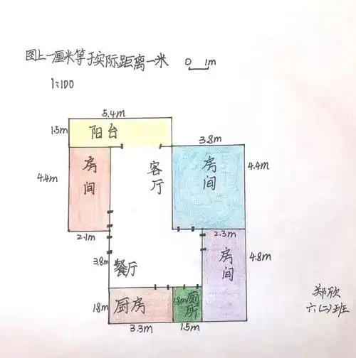 4,设计我的家3,生活小调查2,书写不马虎1,动手剪一剪数学奥妙多,作业