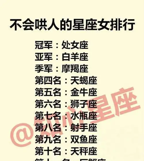 十二星座的超能力狮子气场瞬秒万人金牛冷战无人能敌