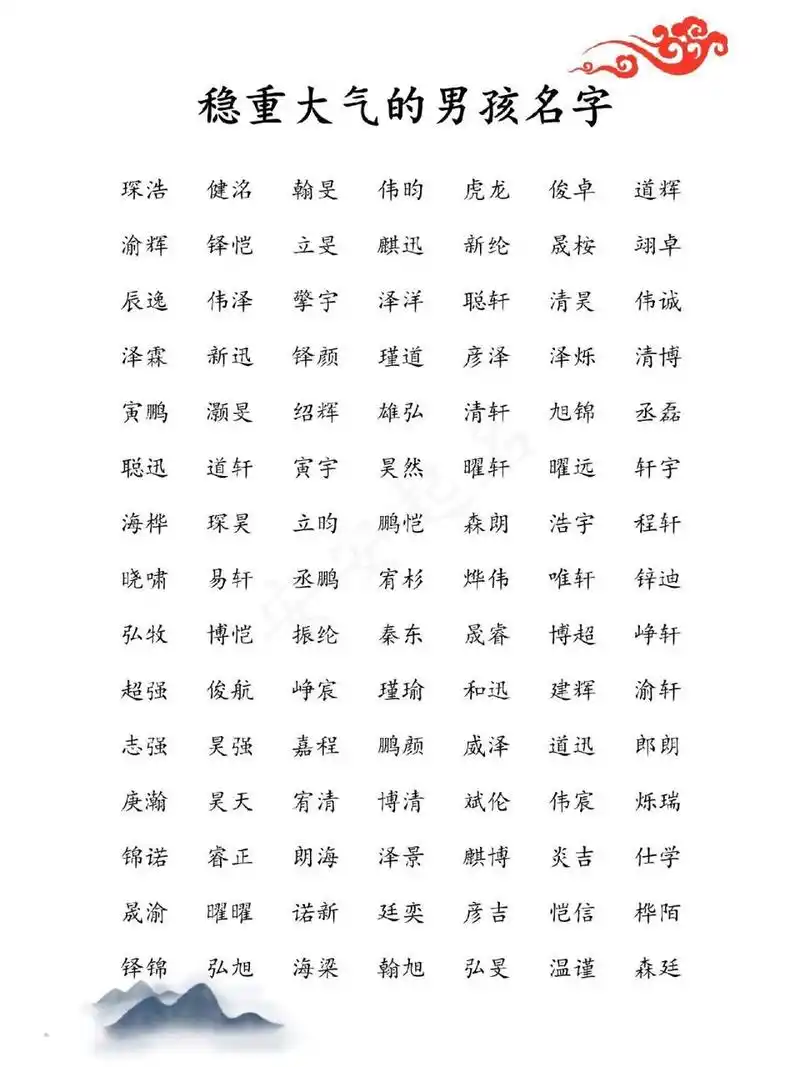 稳重大气的男孩名字 琛浩	健洺	翰旻	伟昀	虎龙	俊卓	道辉 渝辉	铎恺