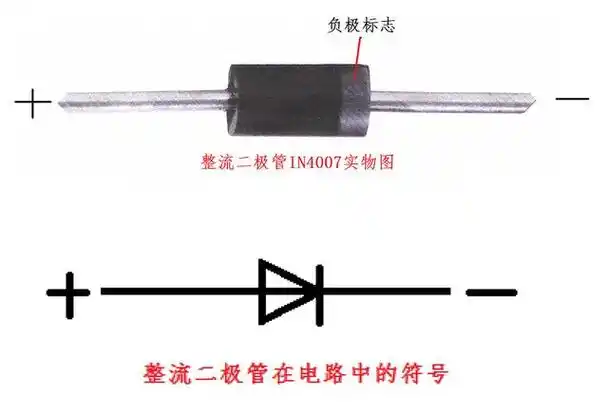奔驰汽车召回12万辆,起因竟是小小的二极管!
