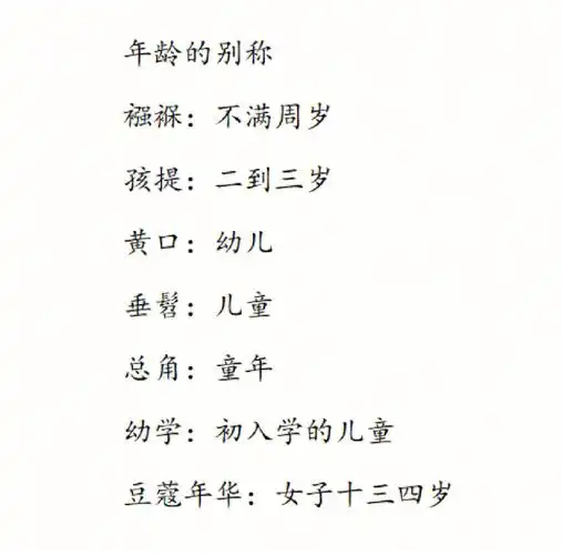 年龄的别称