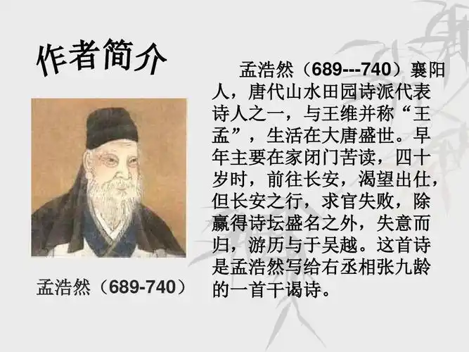 《望洞庭湖赠张丞相》ppt