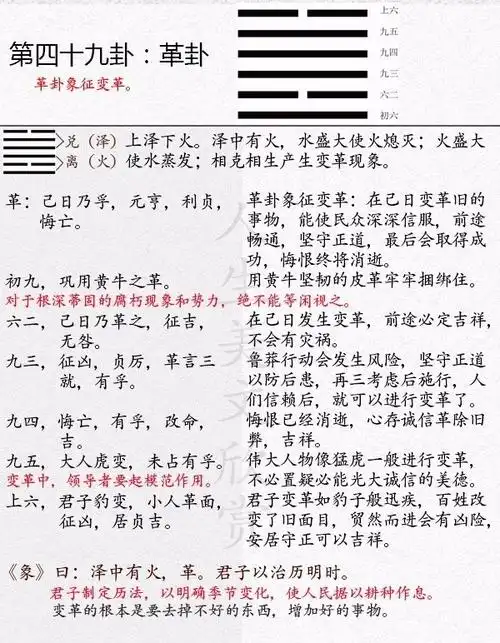 《易经》革卦(49)