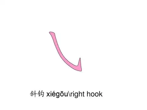 汉字基本笔画名称及写法(english) 斜钩 xiégōuight hook