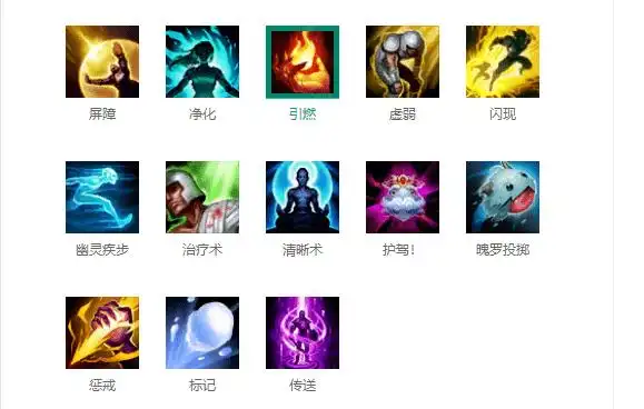 lol:如果现实可以选一个技能,七成玩家选闪现,高手才会选它