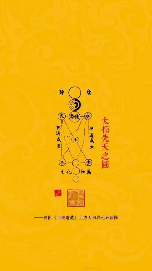太极先天图.jpg