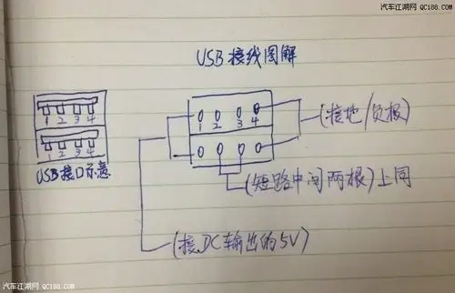 插头接线示意图,中间两根数据点短接,否则像苹果这类的手机无法充电