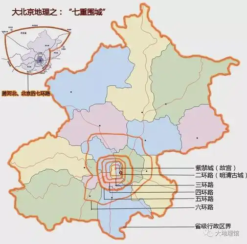 北京六环有多大我们把它跟40多个城市进行了对比