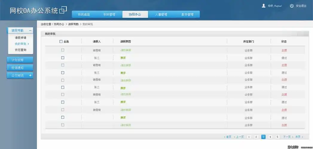oa办公系统的信息门户