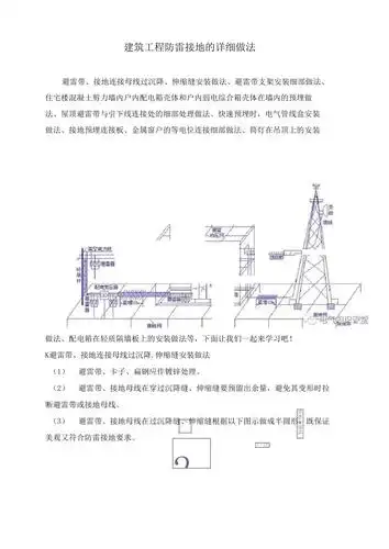 建筑工程防雷接地的详细做法
