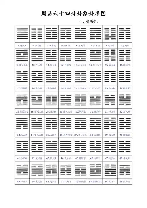 周易六十四卦卦象卦序图doc