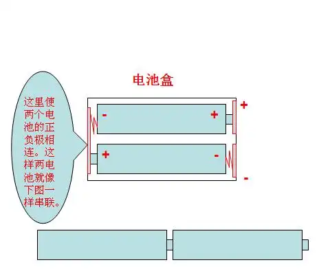为什么电池正负极放置相反