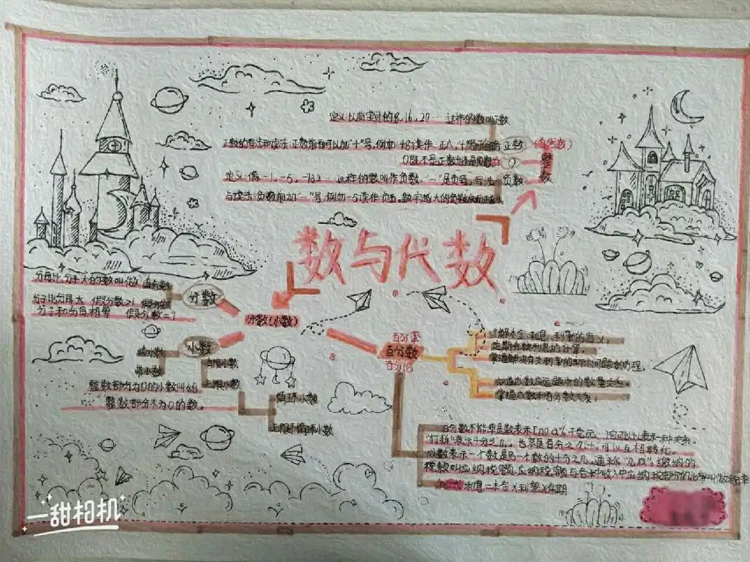 数与代数手抄报 就这么几支笔,确定不画?